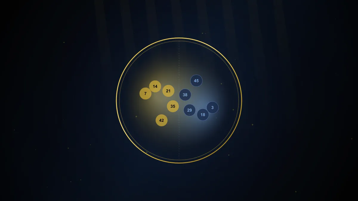 539 冷熱號分析：溫度漸層球體從冰藍（冷號）到金色（熱號）