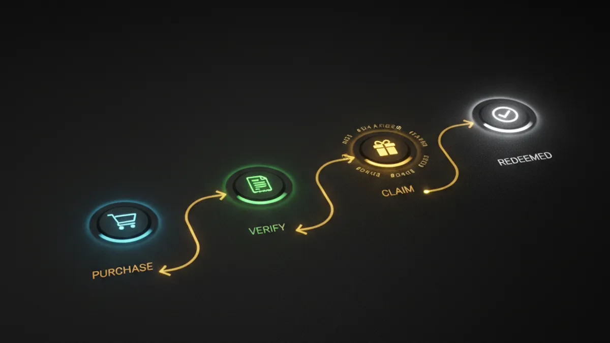 539 對獎兌獎流程圖:購買 → 開獎 → 對獎 → 兌獎四個步驟