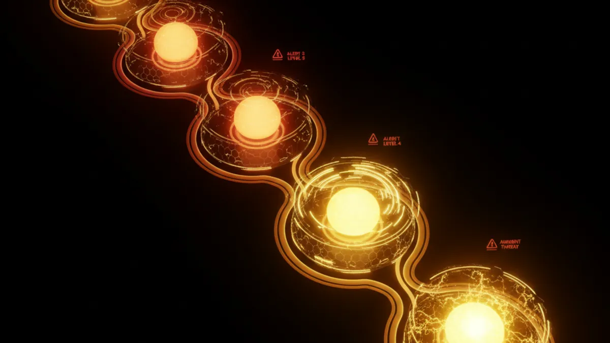 緊急五步驟 SOS:五個從琥珀到金色的節點連接成緊急路徑