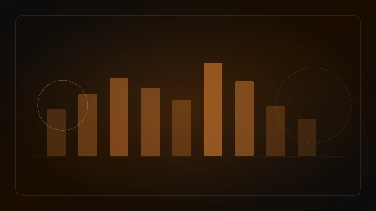 2026 年 3 月娛樂城推薦排行:TOP 5 安全平台評分比較圖