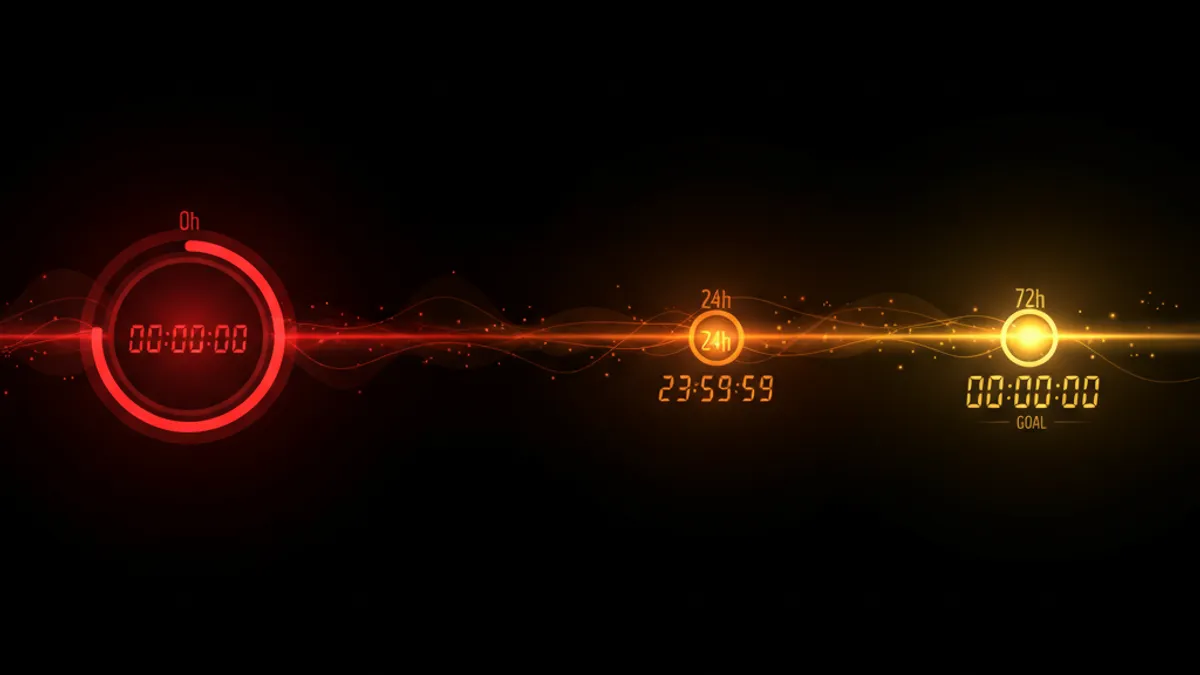 72 小時黃金追款時間軸:從 0 到 72 小時的紅到金漸層時間線