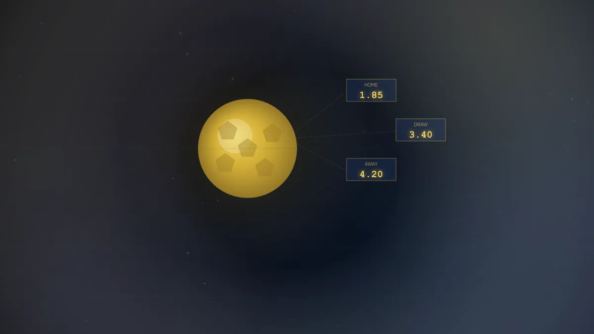 足球投注指南：金色足球搭配數位賠率投影