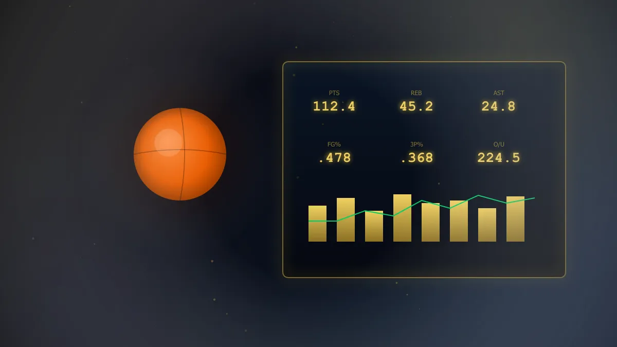 NBA 投注分析:籃球與全息統計儀表板