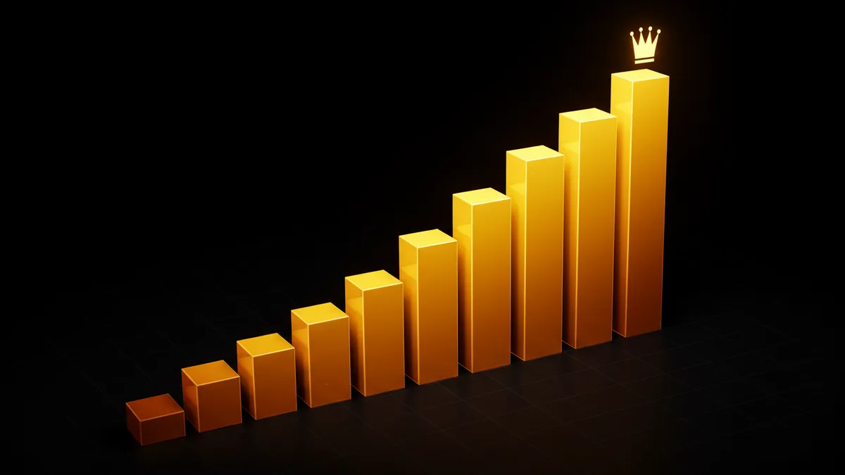 高 RTP 機台 TOP8 排行:八條水平條從長到短排列,最長的金色條代表最高 RTP